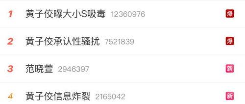 直播娱乐圈吃瓜读心术,吃瓜读心术背后的真相与内幕  第3张